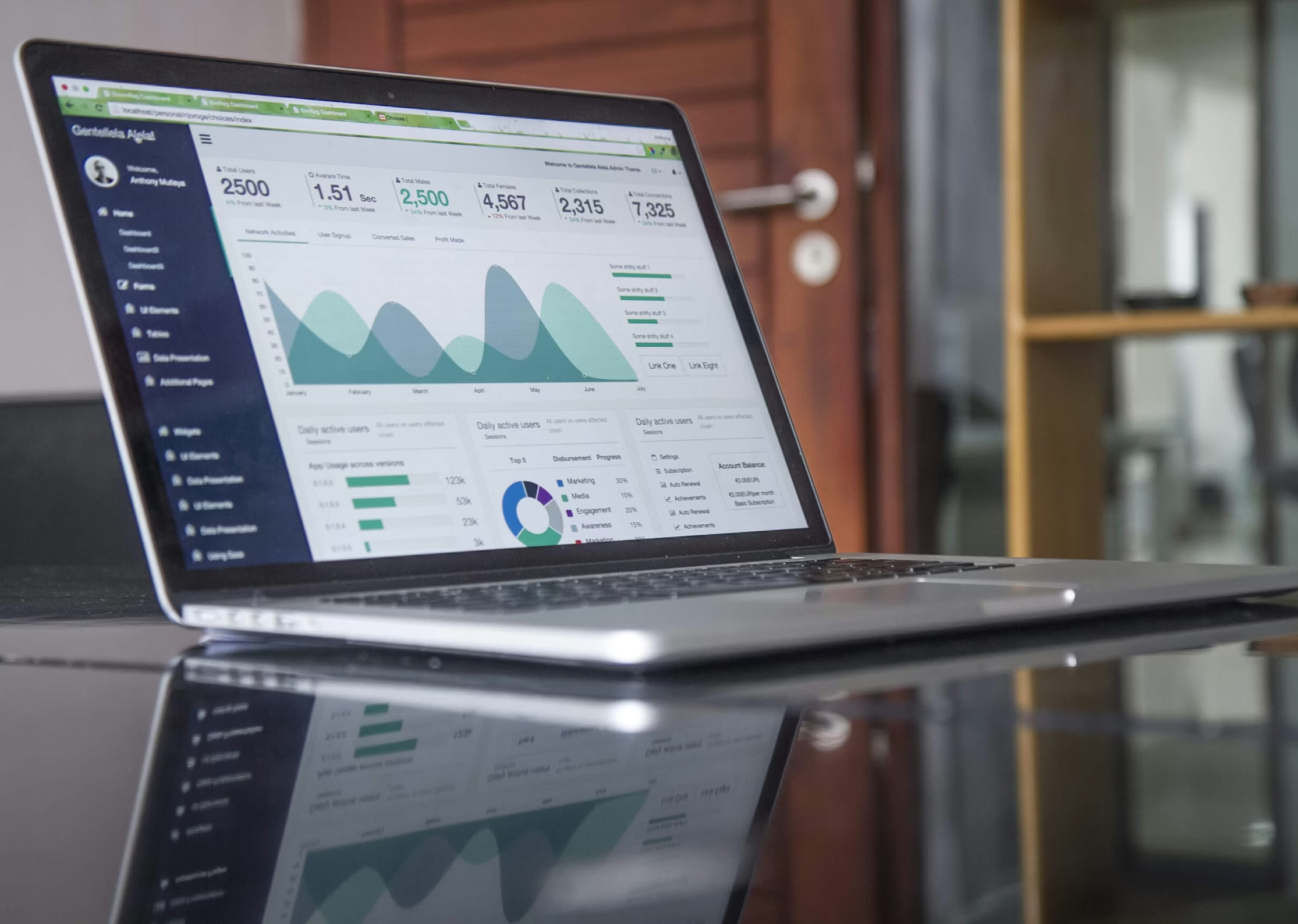 Marketing considerations